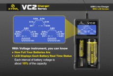 Industrial Type Battery Charger Xtar VC2 USB, 2 Position with Power Display for 18650/17670/17500