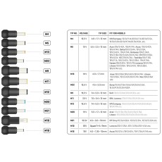 Universal Laptop Power Supply Yenkee YAU 90112 90W with 11 Detachable Connectors and Short Circuit and Overload Protection